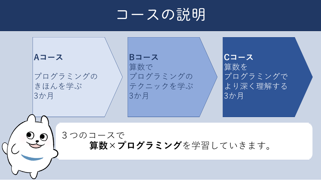 コースについて